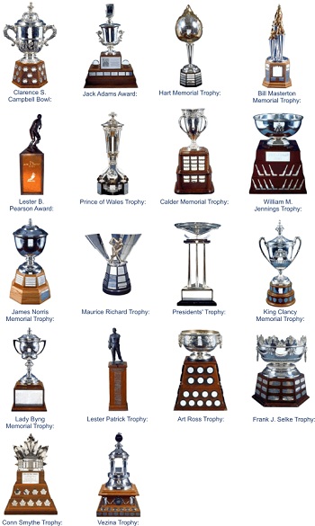 NHL Awards 2012: Pavel Datsyuk Among Selke Trophy Nominees - SB Nation  Detroit