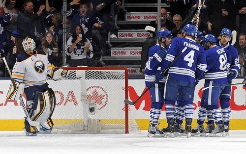 Leafs and Sabres come out even, split weekend home and home series