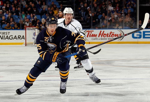 Sabres Youth Movement Stalled