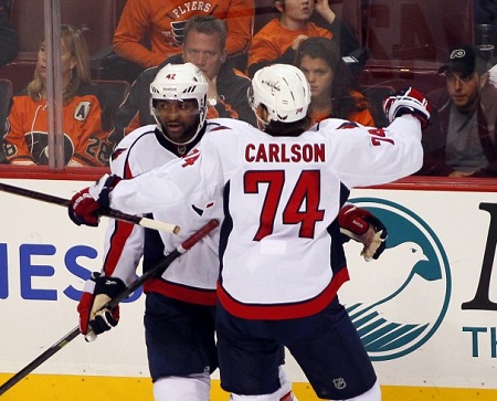 Washington Explodes Offensively Without Ovechkin