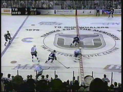 Why Hartford Lost Its NHL Team: A Look Back at the Hartford Whalers