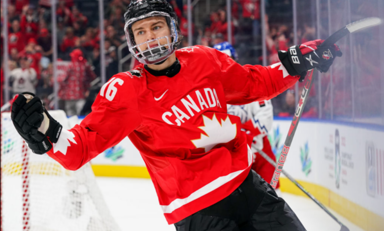 Hooked on Hockey Magazine's Team Canada Roster