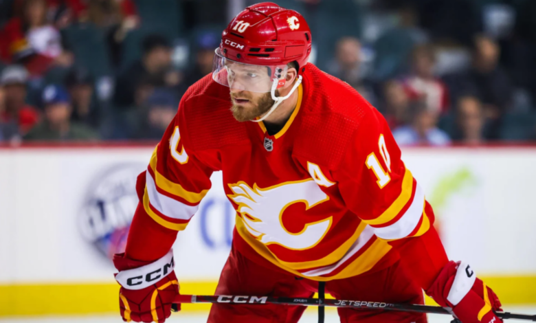 7 Cool Things About Jonathan Huberdeau