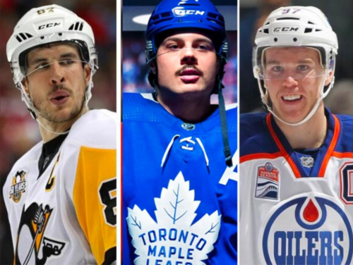 Skating into Fame: Profiling Today’s Top NHL Superstars